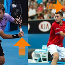 Curious what grip roger federer uses on his forehand groundstroke? Roger Federer Serve Analysis Tennis Serve Lesson Youtube