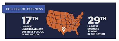 Utsa College Of Business Facts Business College Undergraduate