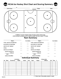 Hockey Shot Chart Template Fill Online Printable