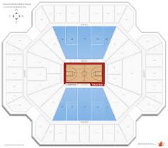 United Supermarkets Arena Texas Tech Seating Guide