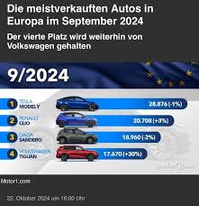 Congratulations to all the new Graduates and the soon to be Grads!🎉 Come… 