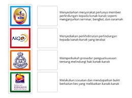 Melibatkan kerja paksa, eksploitasi dan ganjaran yang tidak setimpal dengan kerja yang dilakukan. Unit 16 Kenali Hak Kanak Kanak Sumber Pengajaran