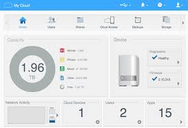 Wd my cloud is one of the best cloud storage services out there, and since the service has so many users, there have been countless windows 10 users complaining of not being able to access their wd my cloud accounts ever since their upgrade to windows 10. Wd My Cloud Ex2 Ultra Review Best Nas Device At Decent Price
