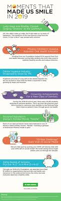 Moments That Made Us Smile In 2019 Infographic Delta Dental Of Arizona Blog Tips For Healthy Teeth Happy Smiles Health Education Lessons Health Education Dental Life