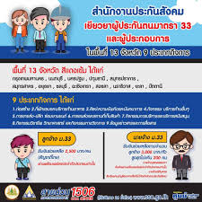 สิทธิประกันสังคม มาตรา 33,39,40 มีอะไรบ้าง เช็คสิทธิ์ปร … A9vlq5v67k Yrm
