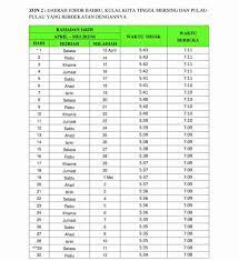 Older versions of waktu berbuka puasa 2017 apk also available with us: Jadual Waktu Berbuka Puasa Dan Imsak Bagi Negeri Johor 2021 Aku Sis Lin