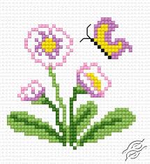 Rose flowers cross stitch caffeine molecule,coffee cross stitch pattern, modern cross stitch floral chemical pdf #376. Free Patterns Flowers Gvello Stitch