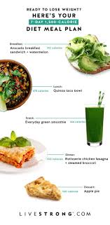 Pin On Meal Plans