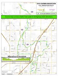 Courses Garmin Marathon