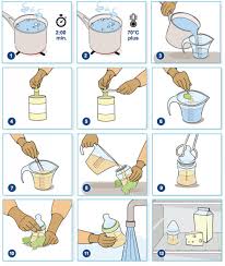 Infant Formula What You Need To Know Wdg Public Health