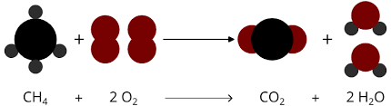 What Is This Equation Balanced: Octane Reacts With Oxygen To Form Carbon  Dioxide And Water? | Socratic