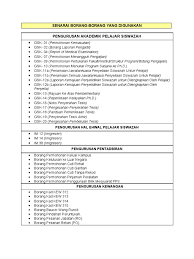 Serta harga belian selaras dengan keperluan pengeluaran atau operasi. Senarai Borang Yang Digunakan
