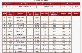 Now Simply Get Trains Schedule And Route Information Before Booking Your Train Tickets By Entering Proper Train Number Or Name Route Train Tickets Train