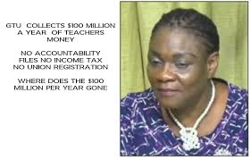 Lamborghini Used for Vote Influence in Guyana