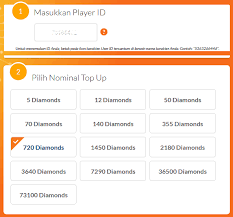Namun kita juga tahu bahwa harga diamond bisa dibilang tidaklah murah. Codashop Ff Promo Top Up Diamond Free Fire Bonus 50 2020