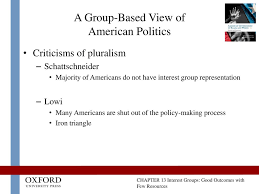Interest Groups Good Outcomes With Few Resources Ppt Download
