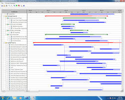 gantt chart control software free download