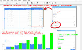 running sum formula data studio help