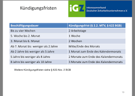 Ablehnung des verhandlungsergebnisses aus der 5. Wie Lang Geht Meine Kundigungsfrist Recht Ausbildung Und Studium Kundigung