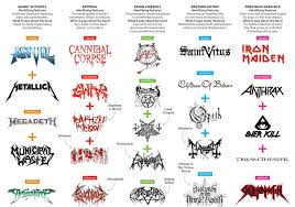 Greatest Hits Of 2012 No 4 Heavy Metal Band Logos 101