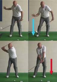 golf swing weight shift