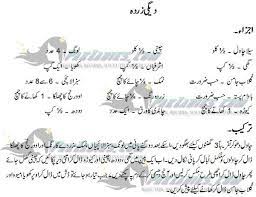 Quick Degi Zarda Recipe Urdu English Urdu Recipe Recipes Healthy Oatmeal Recipes