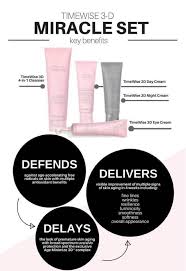 Mary kay time wise 3in1 cleanser anti aging: Mary Kay Timewise Miracle Set 3d Health Beauty Skin Bath Body On Carousell