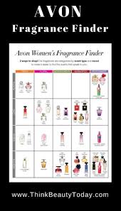 avon fragrance chart to find that perfect perfume for your