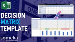 Free spreadsheet templates & excel templates. Decision Matrix Template Make Better Decisions In Excel