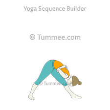 Bound Pyramid Pose Yoga Baddha Hasta Parsvottanasana Yoga Sequences Benefits Variations And Sanskrit Pronunciation Tummee Com In 2020 Inversions Yoga Poses Yoga Inversions Yoga Sequences