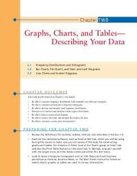 chapter 2 graphs charts and tables describing your data