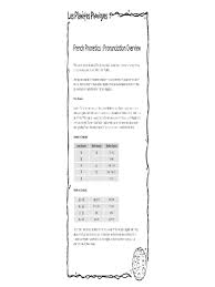 Booking a room watch as hakim m'barek is asked to spell his name and fax his credit card details when he rings a hotel to book a room for the weekend. French Alphabet Chart 5 Free Templates In Pdf Word Excel Download