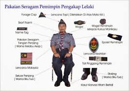 Ingatlah walaupun anda tidak bisa membuat seseorang menyukai anda, anda bisa membuat diri anda layak dikenali lebih jauh. Menjual Aksesori Uniform Kerajaan Dan Kokorikulum Sekolah Posts Facebook