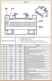This diagram shows two pickups wired in stereo. 24 Pin Radio Wiring Diagram Chevy Wiring Diagram Electrical Weigh Electrical Weigh Pennyapp It