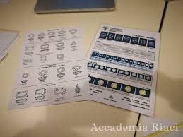 Jewelry Design Vol 8 One Year 2018 A L Y Accademia Riaci How online courses work at the academy.