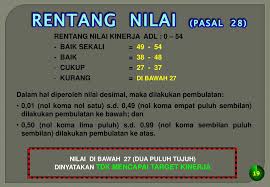 Check spelling or type a new query. Ppt Sistem Manajemen Kinerja Powerpoint Presentation Free Download Id 6290429