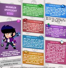 Brawl stars spike voice lines. Strategy Brawler Spotlight Bibi Updated Layout With More Info Brawlstars