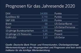Последние твиты от deutsche bank (@deutschebank). 113 News Von Deutsche Bank Ag Pressemeldungen 2021 Presseportal