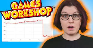 NOTICIAS: Games Workshop relanza la gama completa de pintura Citadel en  frascos cuentagotas