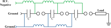 According to 6, there is a standard ratio of c1/c 2 for that particular marx generator circuit, as depicted in table 1. Recent Advances In Compact Repetitive High Power Marx Generators Laser And Particle Beams Cambridge Core