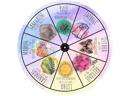 Associated with the north and the colors green and brown, it represents to pagans the bounty of mother this is a pagan symbol whose true meaning still defies a full explanation but it has a decidedly macabre aspect. Wheel Of The Year Living The Magical Life Wicca Now Everything You Need To Know About Wicca