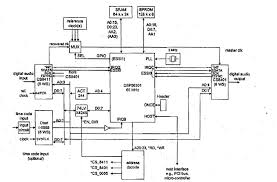 Maybe you would like to learn more about one of these? Ex 10 4 27 V028921 Ex10 4 Htm Dolby