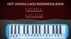 Check spelling or type a new query. Not Pianika Lagu Indonesia Raya Youtube