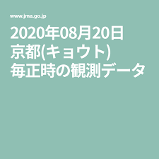 2020年08月20日 京都 キョウト 毎正時の観測データ アメダス 天気図 洪水