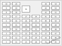 Tacoma trd sport 4x4 2019. Fuse Box Diagram Honda Accord 2018 2019