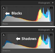 This will give me the room to do a bit of drawing. How To Work With Shadows And Blacks In Lightroom