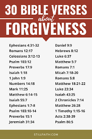 100 Bible Verses about Forgiveness (KJV ...