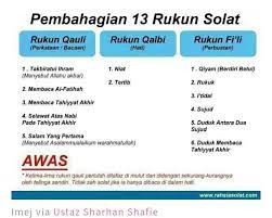Dalam 13 rukun solat itu terdapat 3 rukun khusus. Rukun Solat