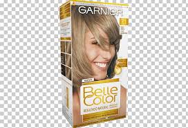If you want to dye your hair a shade of blonde that doesn't look too pale and ashy, a warm caramel blonde is the perfect choice for you. Hair Coloring Blond Garnier Png Clipart Blond Brown Hair Caramel Color Color Coloring Book Free Png