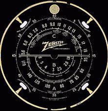 Pin On Graphic Design